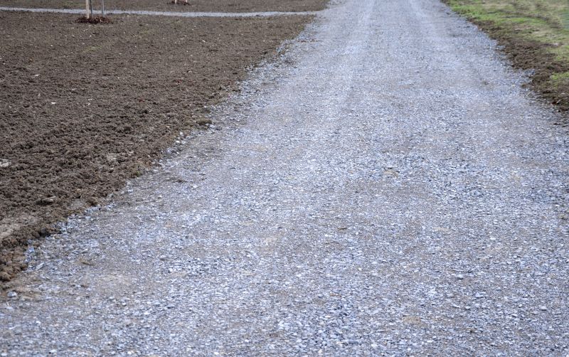 Road Installation in Houston, TX